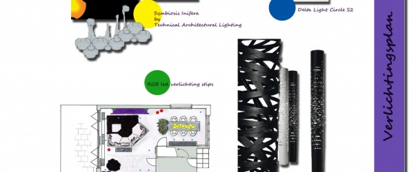 licht indeling mimeubels